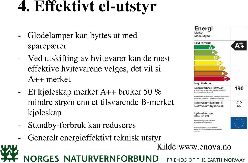 kjøleskap merket A++ bruker 50 % mindre strøm enn et tilsvarende B-merket kjøleskap -