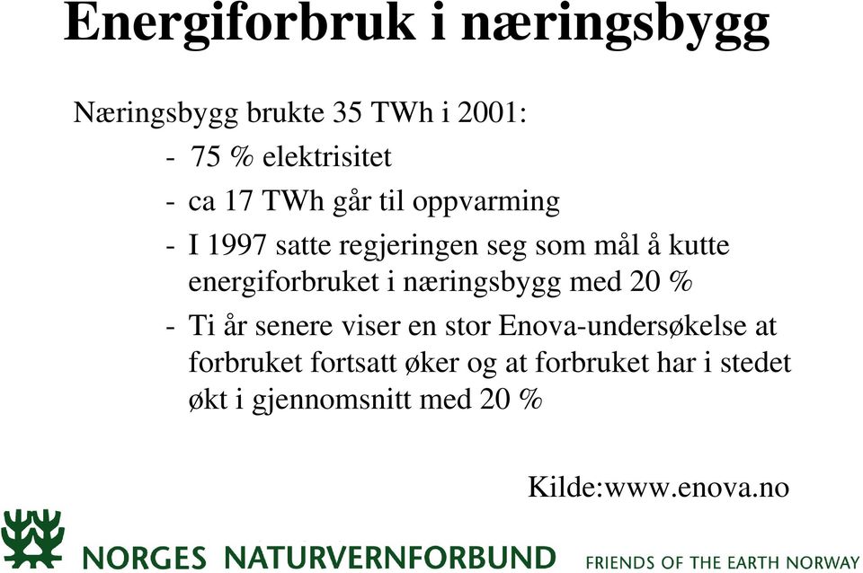 energiforbruket i næringsbygg med 20 % - Ti år senere viser en stor Enova-undersøkelse