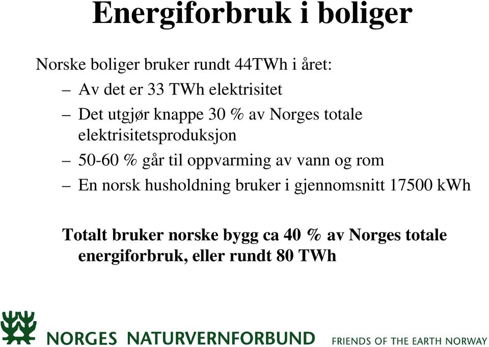 går til oppvarming av vann og rom En norsk husholdning bruker i gjennomsnitt 17500