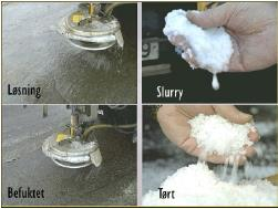 Varighet av salttiltak salt amount [g/m 2 ] 25 20 15 10 5 wet road surface moist road surface model moist model wet 0 0 200 400 600 800 1000 1200 accumulated traffic Varighet av salttiltak Kort