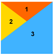 Fasit med korte kommentarer Mange matematiske problem kan løses på ulike måter. Følgende forslag gir ingen fullstendig oversikt over løsningsmetoder. Diskuter gjerne ulike løsningsforslag i klassen.