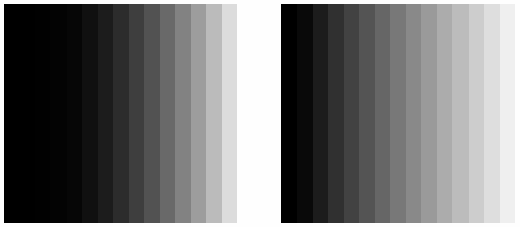 Fargetabell Gamma-korreksjon Pikselverdi 1 2 3 254 Disse verdiene ligger lagret på bildefilen RGB-verdi,,,,,,,,,1,,1,,, Disse verdiene vises på skjermen Kan vise 24 biters RGB-verdier på 8 biters
