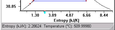 Punktene S1, S2, etc. er nodepunkter hvor en kan sette trykk, temperatur, massestrøm osv.. Over de forskjellige elementene feks.