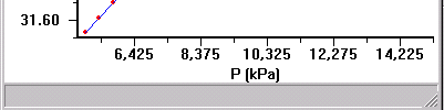 år dette er gjort kan en se på effekten av å variere de ulike parametrene(verdiene) som er satt for prosessen. Feks.