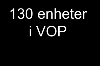 1500 avtalespesialister 80 somatiske sykehus 130 enheter i VOP 50 enheter i TSB 100 enheter i BUP NPR 50 enheter