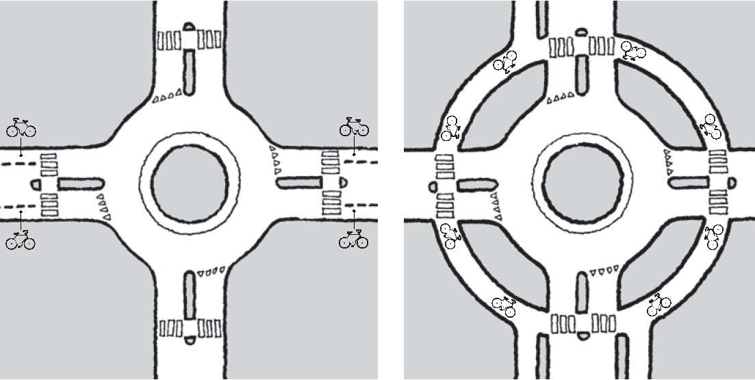 Figur C.25: Løsning for sykkel i rundkjøring, eksempel 1 og eksempel 2 Det bør ikke anlegges eget sykkelfelt gjennom rundkjøringen. C.3.2.8 Siktkrav Sikten i tilfartene bør tilfredstille krav til stoppsikt.