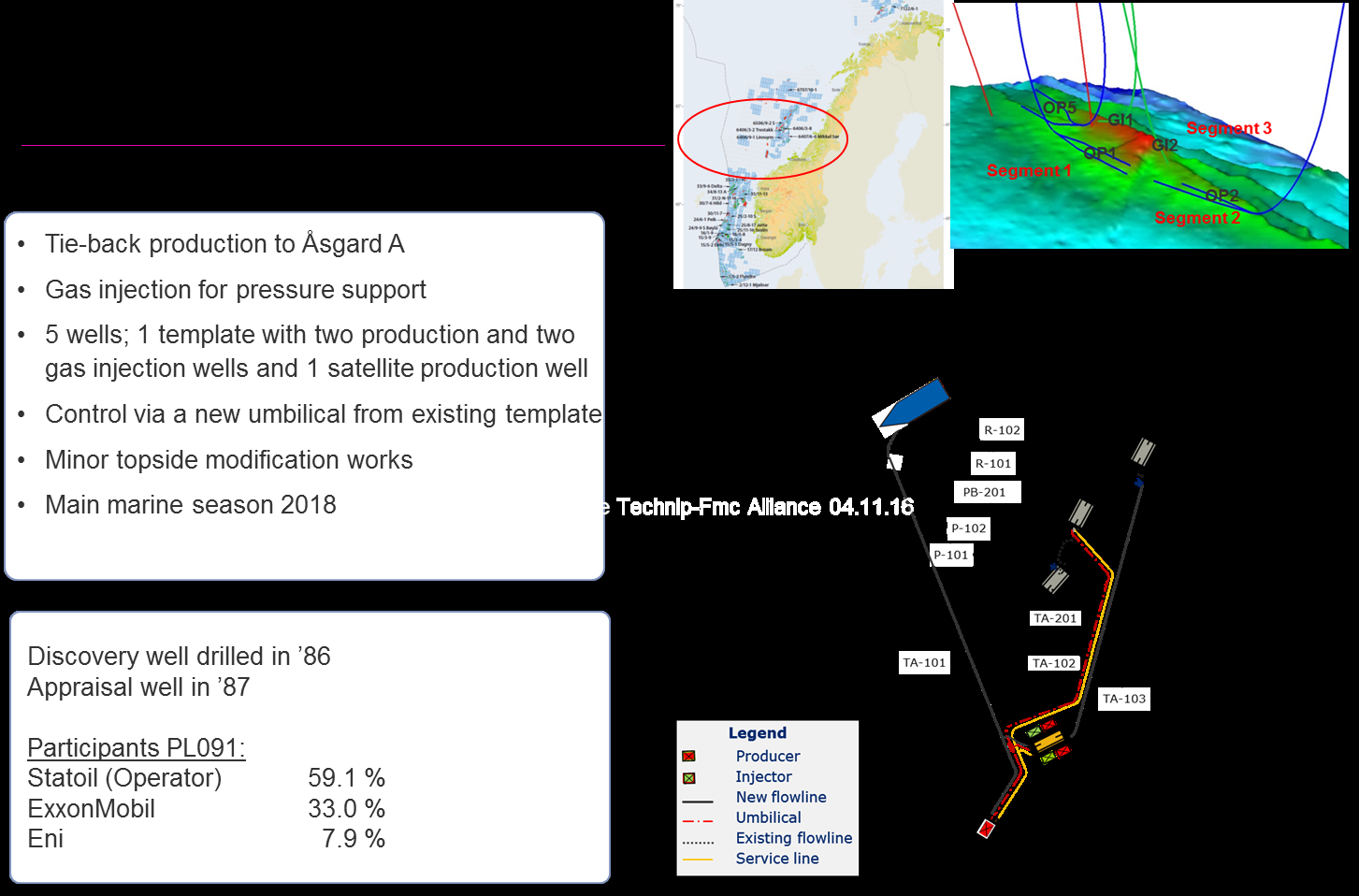 Trestakk Summary 4 Tie-back production to Åsgard A 4 Gas injection for pressure suport 4 5 wells; 1 template with 2 production and 2 gas injection wells and 1 satellite production well 4 Control via