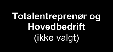 1 INNLEDNING 1.1 Orientering om prosjektet Prosjektet generelt: 1.2 Entrepriseform Prosjektet er organisert som Totalentreprise i.h.t. NS 8407.