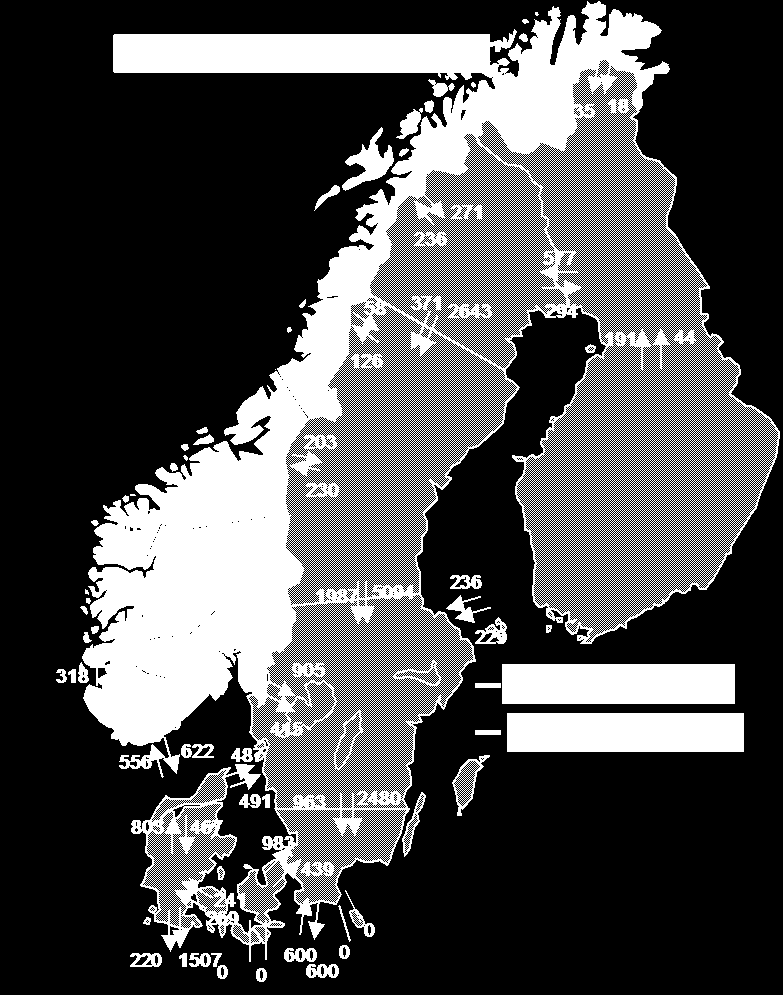 Marginaltap og kvalitet Et direkte resultat av lastflyten!