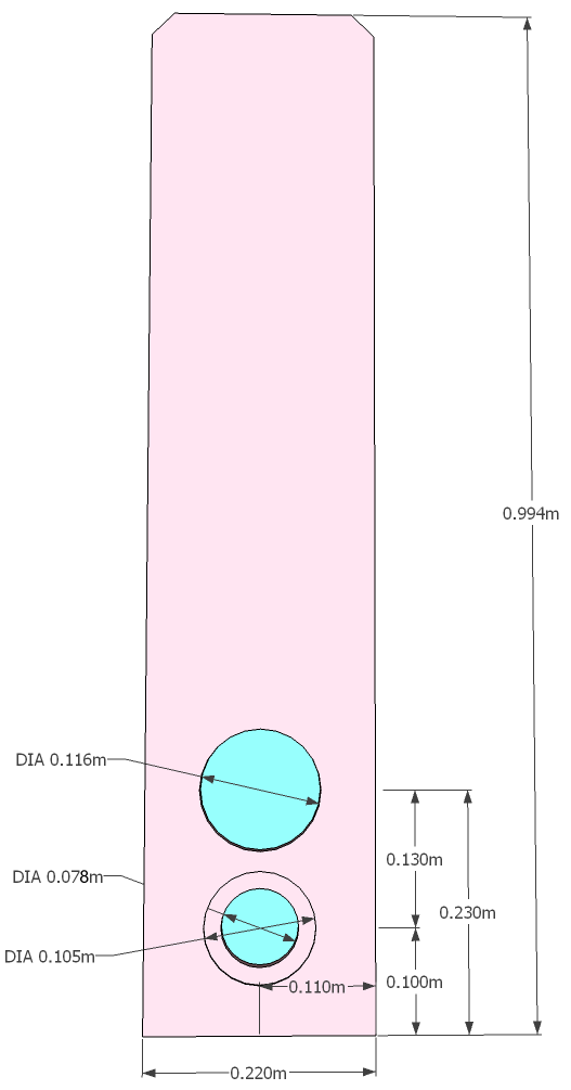 BAKPLATE