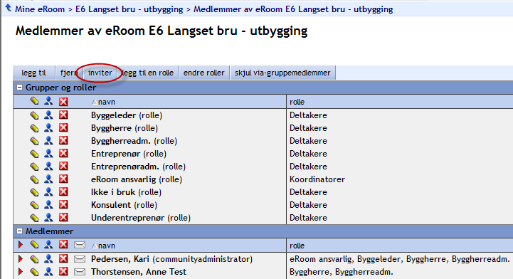 Knappen "Nytt medlem" skal IKKE benyttes. Det er oftest eroom ansvarlig/koordinator i det enkelte rom som legger inn og inviterer medlemmer i sitt prosjekt. 3.3. Invitere et medlem.