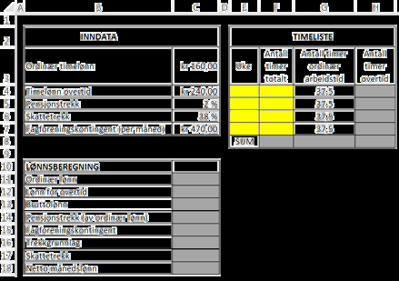 Oppgave 4 (8 poeng) Nettkode: E 4ARX Under ser du Sofies timeliste for februar. Ordinær arbeidstid er 37,5 timer per uke. Arbeid utover dette regnes som overtid.