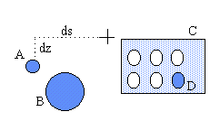 SSI standard - versjon 3.3 Databeskrivelse: 2-9 Figur 3.8. Eksempel på tverrsnittposisjon beskrevet med geomtriske avstander Figur 3.