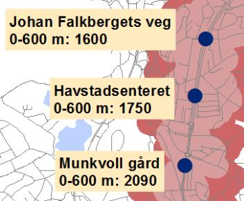 Det er både i superbussutredningen i 2013 og senhøsten 2016 foretatt beregninger av influensområdene (antallet innbyggere og arbeids- studieplasser som befinner seg i en viss avstand fra stasjonene).