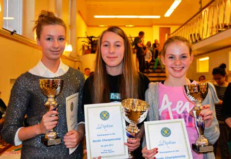 Returadresse: Ungdommens Sjakkforbund Sandakerveien 24 D, 0473 Oslo Toppresultater i nordisk Norge tok tre medaljer i nordisk mesterskap for jenter i Malmø i april.