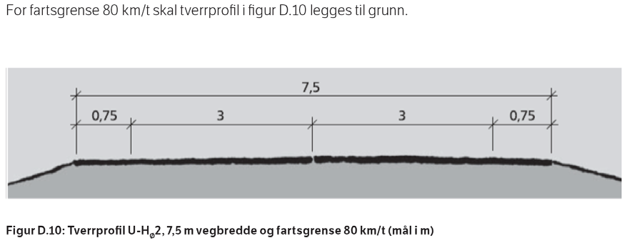 Nordplan side 12 Planprogram for reguleringsplan Fv 57 Strandanes - Nistadlia Føremålet med rapporten er å velje rett konsept for vidare arbeid med vegnettet i området.