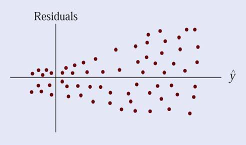 50 Normalfordelte feilledd Den gaussiske normalfordeling er en modell som beskriver mange fordelinger av realistiske data på en god måte.