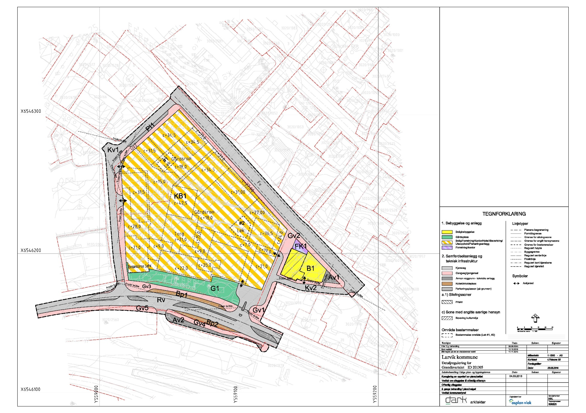 Justert plankart med