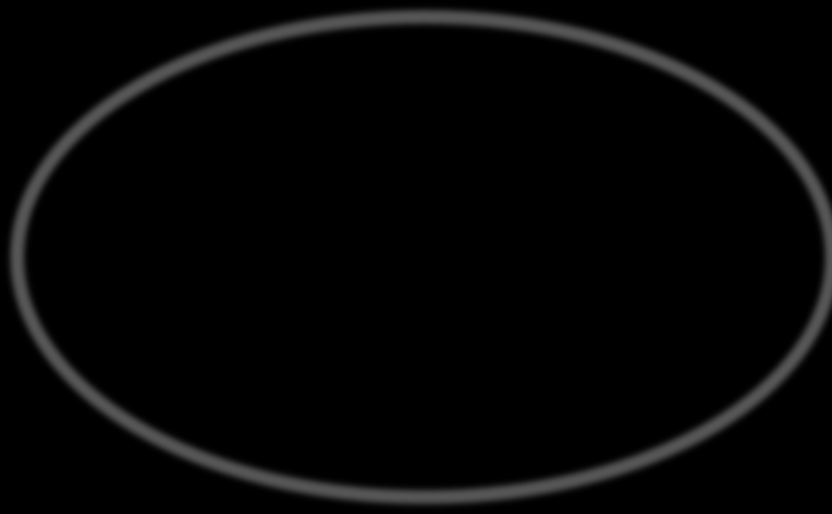 Lotus-diagram Verktøy for utvikling av