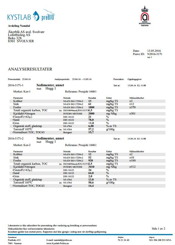 Vedlegg 8 - Analysebevis