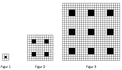 Oppgave 7 (6 poeng) Nettkode: E 4CP8 Ovenfor ser du de tre første figurene i en serie som kan fortsettes. De store kvadratene er sammensatt av hvite og svarte kvadrater.