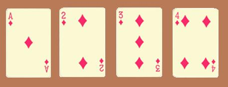 Fire kort A blander kortene B trekker to kort A vinner om summen er partall B vinner om summen er oddetall Er spillet