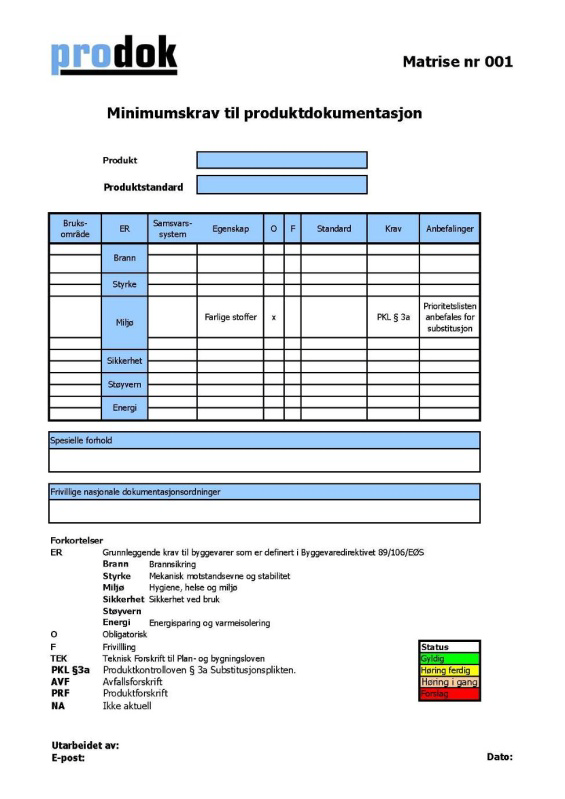 Forprosjekt Gjennomført i 2008 Finansiert av Skanska, Norsk Byggtjeneste og SINTEF Byggforsk Resultat: Beskrevet en modell for synliggjøring av minimumskrav til byggevarer i form av matriser som