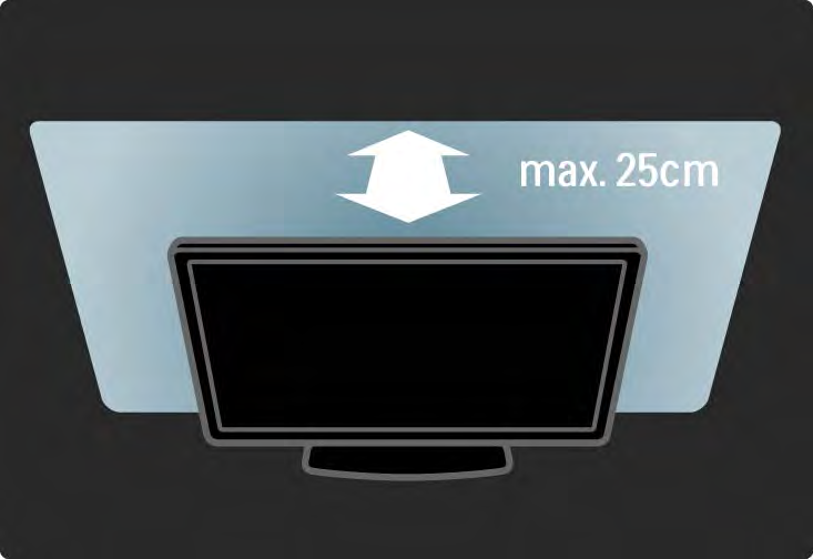 1.1.4 Plassere TVen Les sikkerhetstiltakene nøye før du plasserer