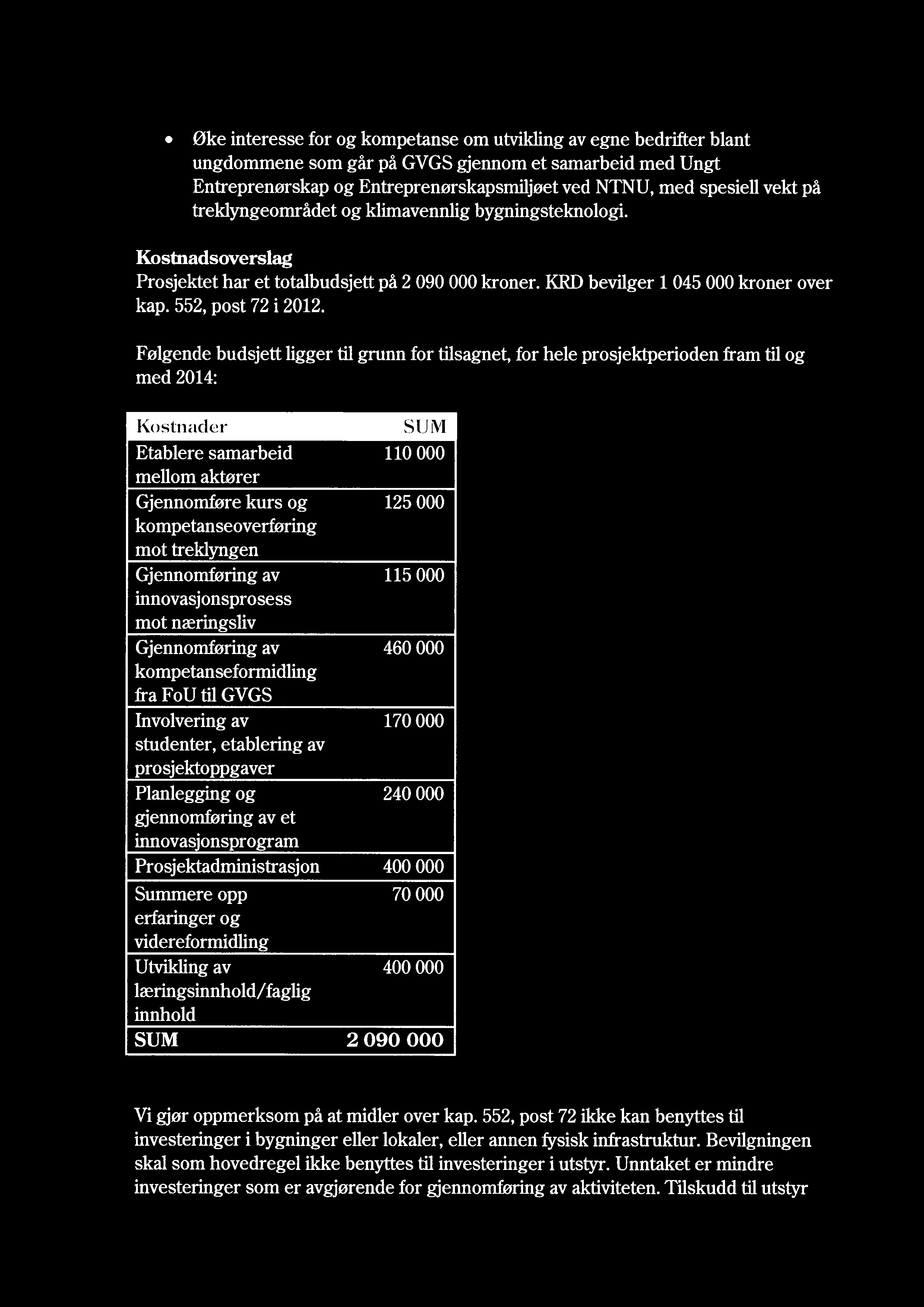 øke interesse for og kompetanse om utvikling av egne bedrifter blant ungdommene som går på GVGSgjennom et samarbeid med Ungt Entreprenørskap og Entreprenørskapsmiljøet ved NTNU, med spesiell vekt på