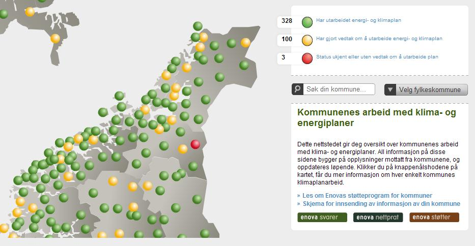 Oppfylle mål i klima- og