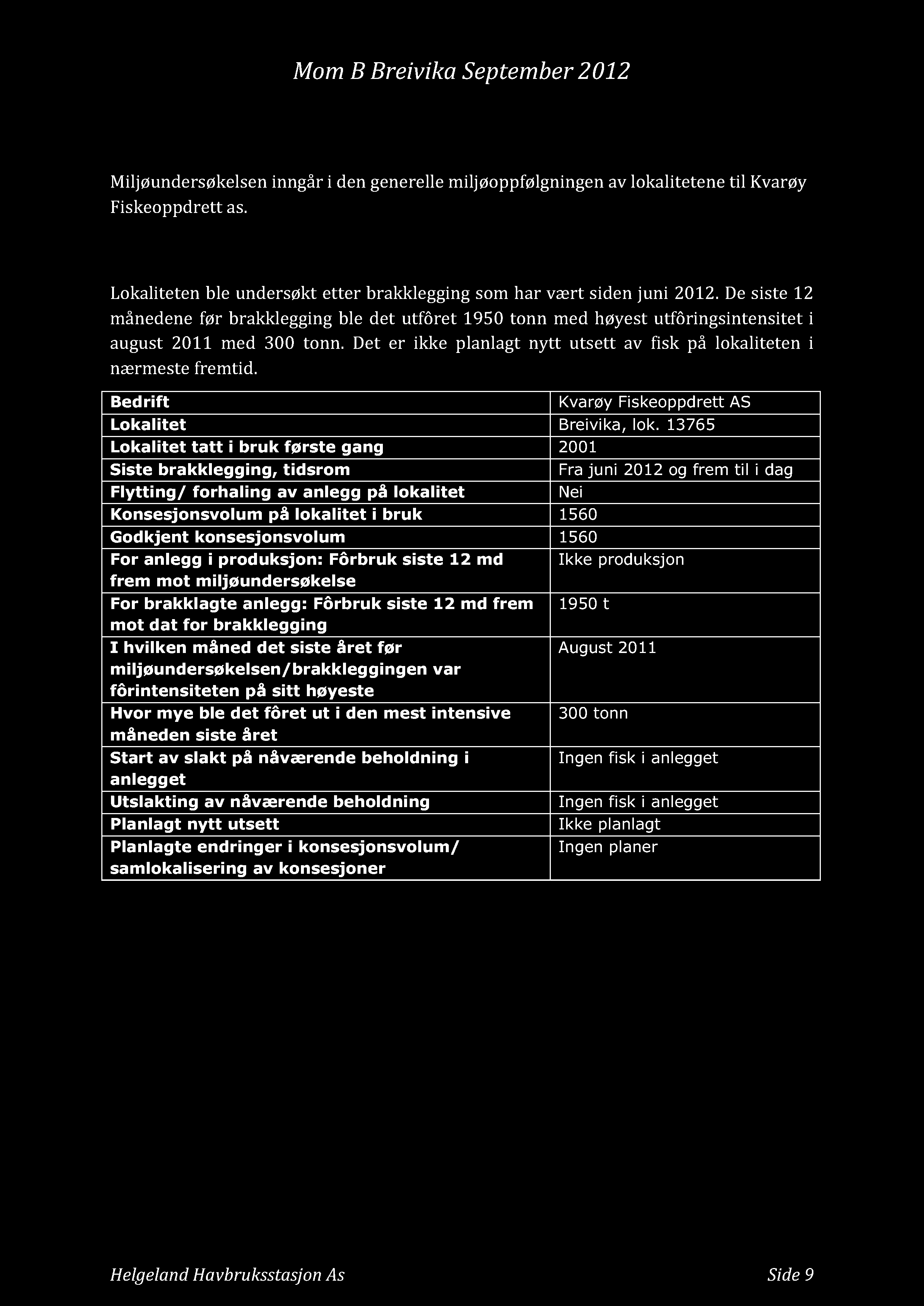 De siste 12 månedene før brakklegging ble det utfôret 1950 tonn med høyest utfôringsintensitet i august 201 1 med 300 tonn. Det er ikke planlagt nytt utsett av fisk på lokaliteten i nærmeste fremtid.