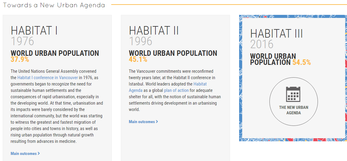 Habitat III is the United Nations Conference on Housing and Sustainable