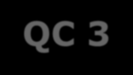 Dataflyt leveranser og kontroll QC 1 QC 2 QC 3