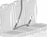 Trekk låseplatene med beltet ut av belteholderen i taket. Fjern nedre låseplate fra holderen og klikk den inn i venstre spenne (1) i midtre sete.