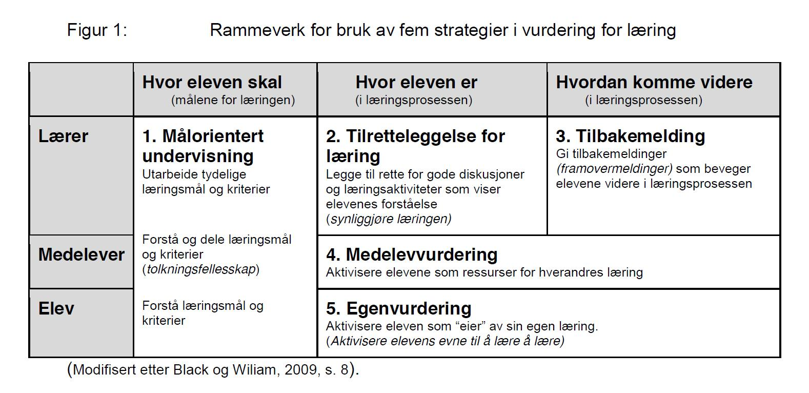 Seminar IKT-senteret