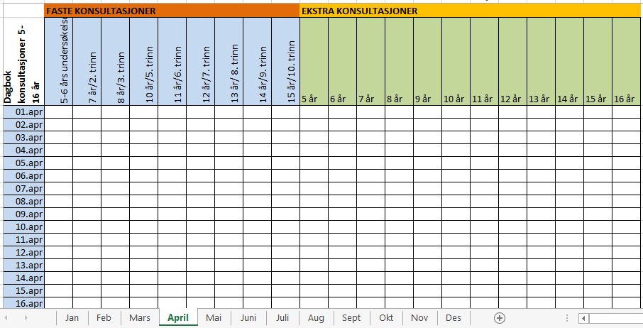 Tabell 2. Regneark.