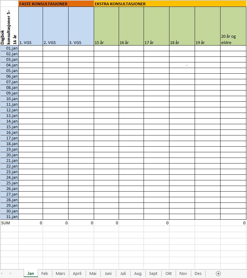 grunnskolen. Tabell 3. Regneark.