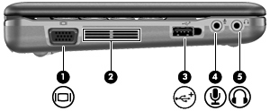 Komponent Beskrivelse (2) SD-kortleser Støtter følgende digitale minnekortformater: MultiMediaCard (MMC) Secure Digital-minnekort (SD) (3) USB-port Brukes til tilkobling av en eventuell USB-enhet.