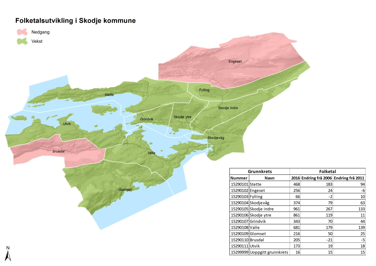 Demografi Folketalsutvikling siste 5 år (kart og