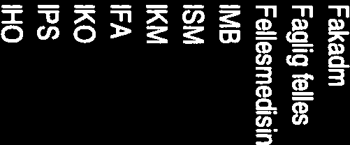 299 29 343 20 302 45 282 112 697 30 497 15206 80 957 40 563