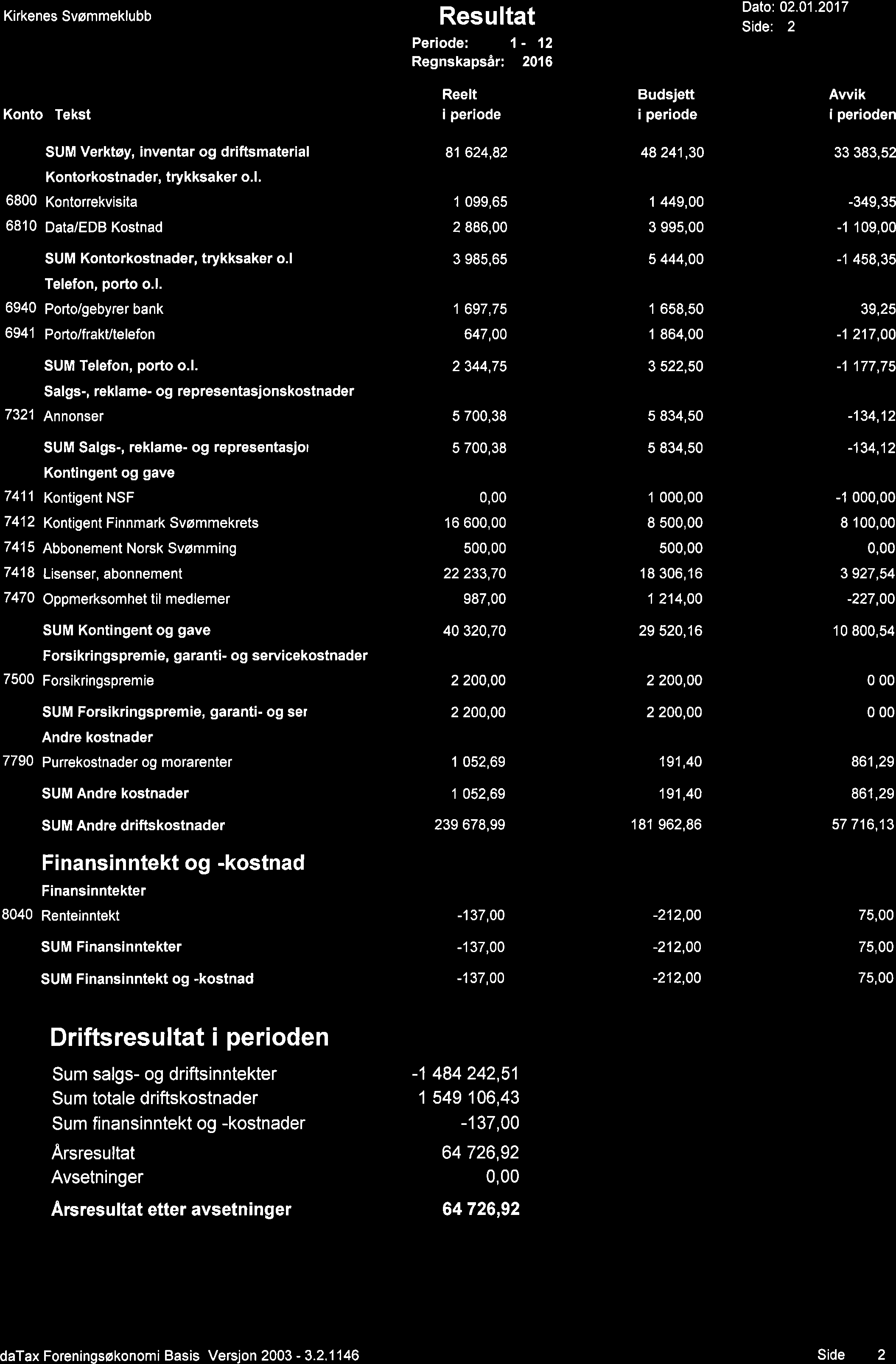 Årsberetning KIRKENES SVØMMEKLUBB - PDF Gratis nedlasting