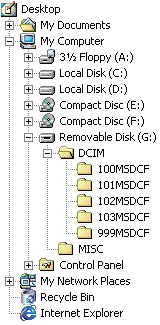 Kopiere bilder til datamaskinen Lagringsmål og filnavn for bildefiler Bildefilene som er spilt inn med kameraet, er gruppert som mapper på "Memory Stick Duo".