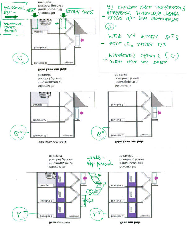 Merket "D" på tegning (som opprinnelig illustrerer krav om heis): Dersom man legger til en inngangsdør som gir alternativ inngang som legger til rette for kun/inntil en etasjehøydes trapp til