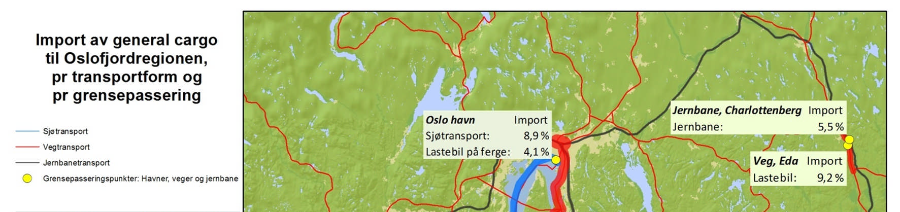 Eksempel på