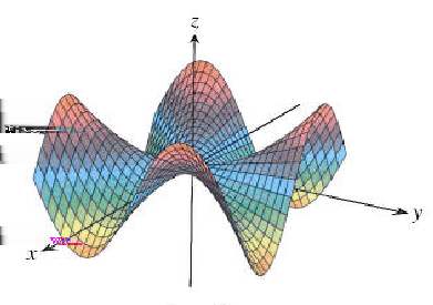 12 ANDREAS LEOPOLD KNUTSEN (Igjen har vi brukt cos 2 θ + sin 2 θ = 1).