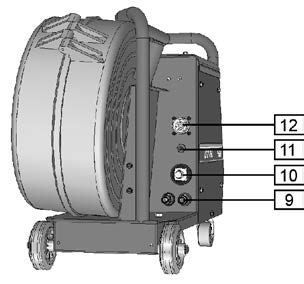 2. Knapp for WFS (Wire Feed Speed) Trådmatingshastighet: Denne bryteren regulerer trådmatehastigheten fra 1.0 til 20 m/min.