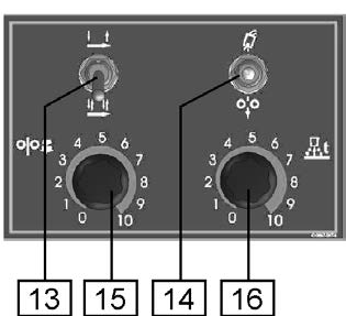Bryter for 2-/4-takt: Denne velger 2-takt eller 4-takt bryterbetjening. Bruken av 2-T/4-T er beskrevet nedenfor: 4. Fjernkontroll Bryter: Her kan du koble fjernkontroll som styrer Volt [3]. 5.