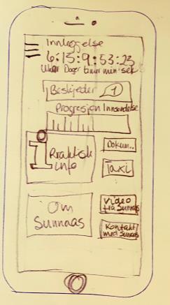 For å visualisere og gjøre innsendelsen av skjemaer forutsigbare utformet vi ulike progressjonsbarer. For å synliggjøre tiden til innleggelse lagde vi en nedtellingsfunksjon.