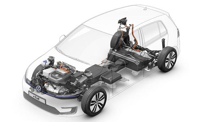 Elbil Ladbar hybridbil Bruker kun strøm ladet fra nettet til fremdrift Batteristørrelse begrenser aksjonsradius