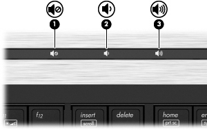 Trykk på volum opp-knappen (3) for å øke lydvolumet. Volumkontroll i Windows: a. Klikk på Volum-ikonet i systemstatusfeltet helt til høyre på oppgavelinjen. b.